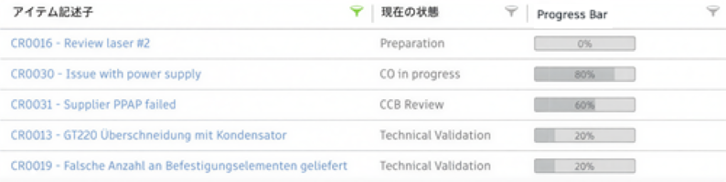 進行状況バー<so>しんこうじょうきょうばー