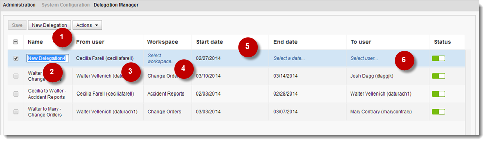 委任マネージャ