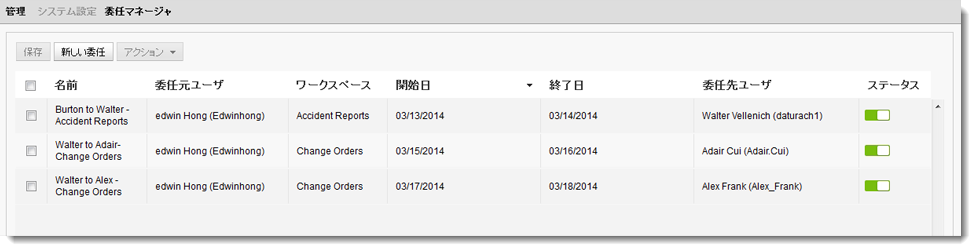 委任マネージャ