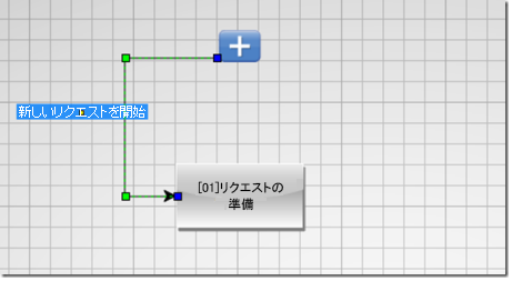 2 番目のノードをエルボに追加する