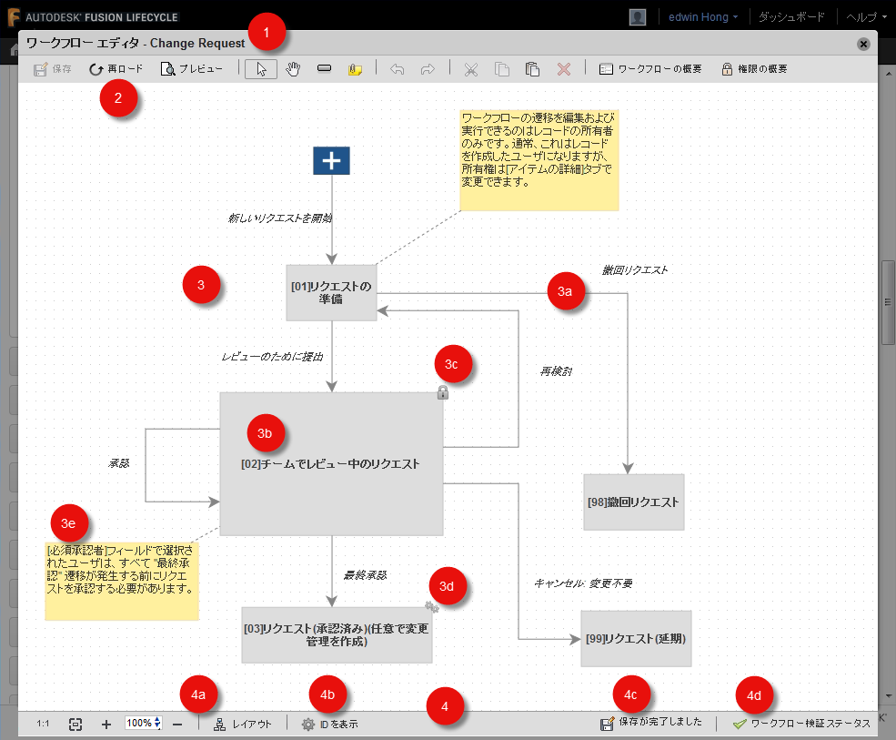 ワークフロー エディタ