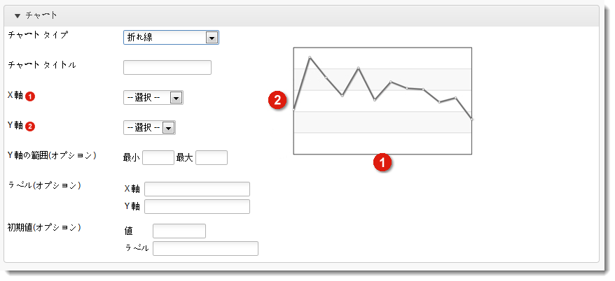 簡単なレポート チャート