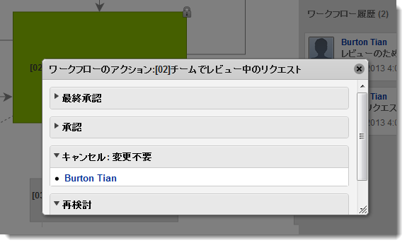 ワークフローで実行できるアクション