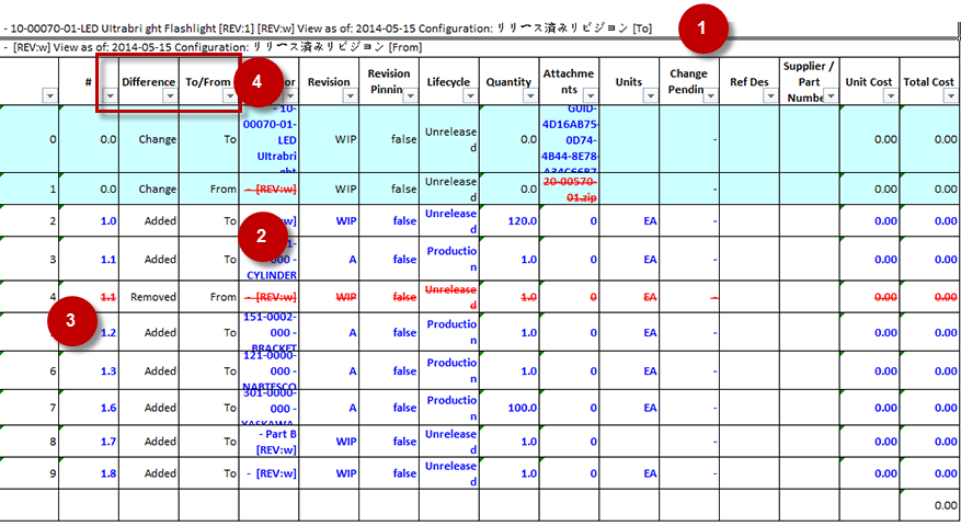 BOM の変更点の比較