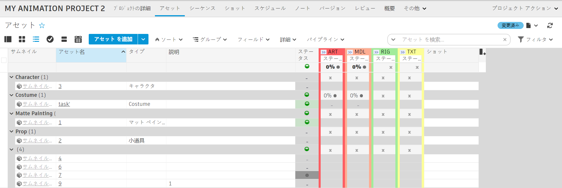 列のサマリーが有効になっている[アセット] (Asett)ページ