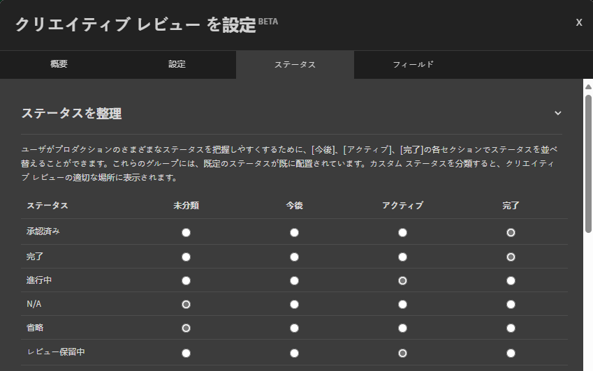 クリエイティブ レビューのステータス