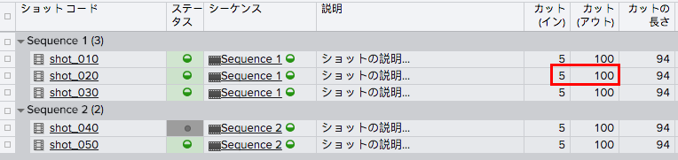 Flow Production Tracking
