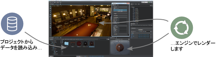 内部エンジンによってエディタ ビューポートが提供される