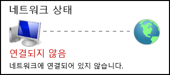 네트워크가 연결되지 않음