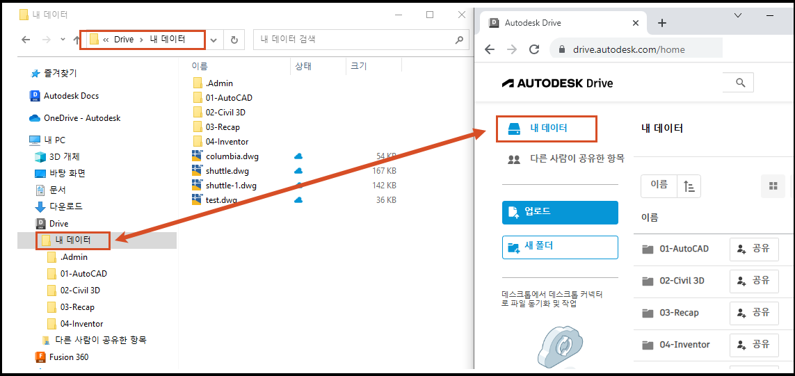 클라우드 데이터의 로컬 드라이브 표현을 표시하는 Autodesk Drive 커넥터