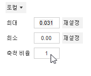축척 비율