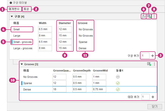 구성 테이블 다이어그램