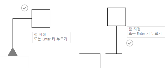 곡면 연장의 예