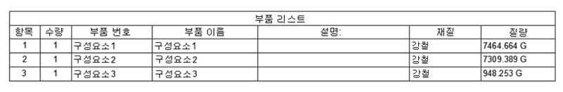 자리 표시자 테이블의 예
