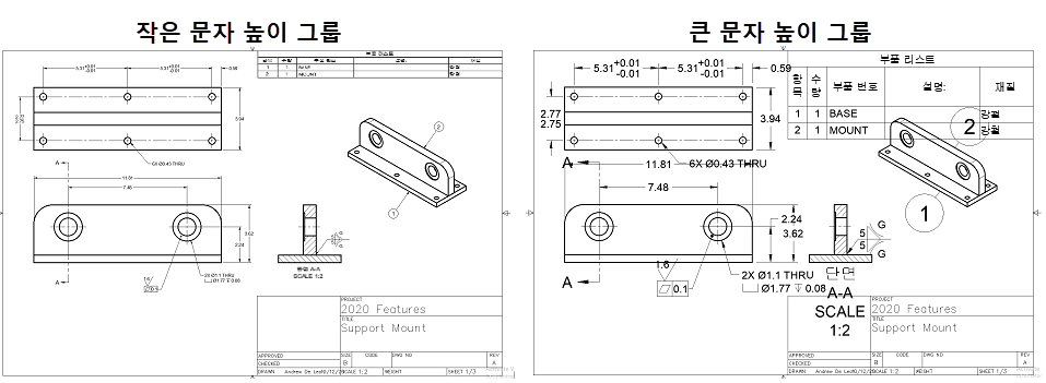 문자 높이의 예