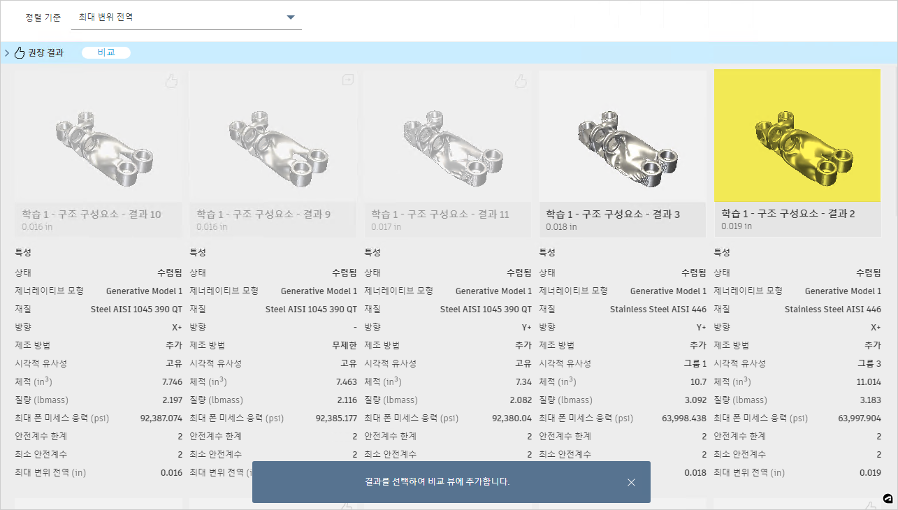 특성 영역