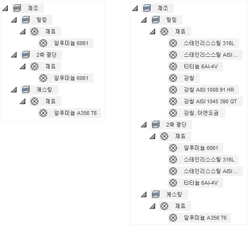 프론트 로더 모형