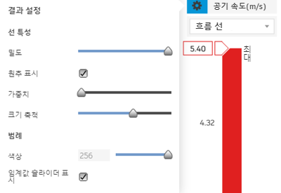 공기 속도 축척