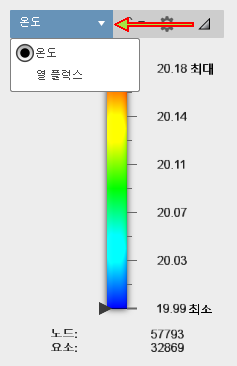 열 결과 예