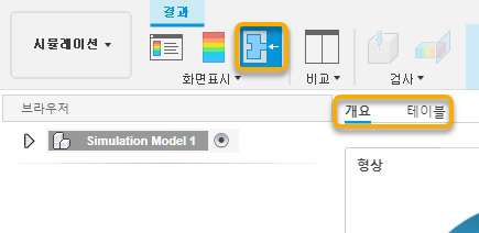 성형 프로세스 개요