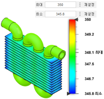 하한