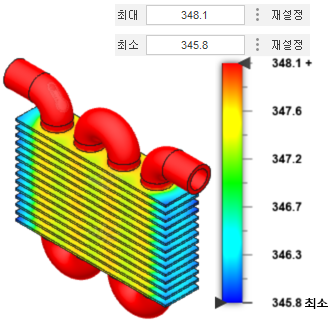 하한