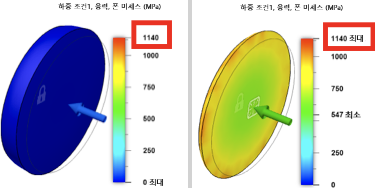 카메라 동기화