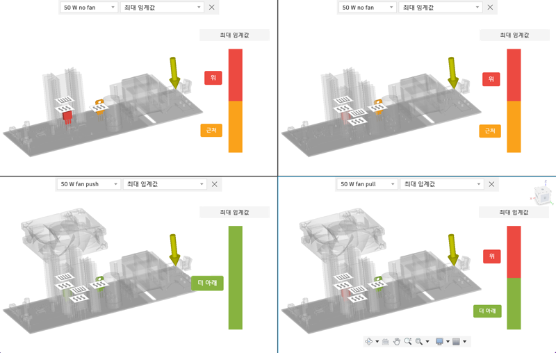 4개 결과 비교