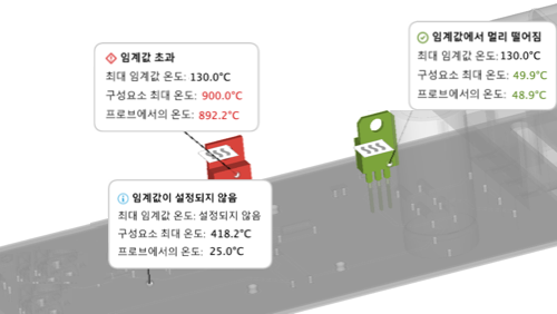 곡면 프로브