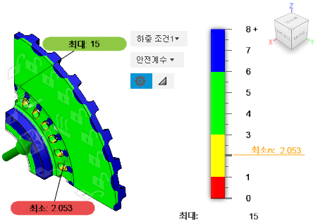 안전계수