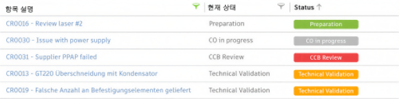 HTML에서 상태 업데이트 스타일 지정
