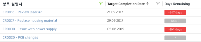 남은 날짜 표시