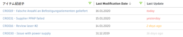 최근 변경 사항 강조 표시