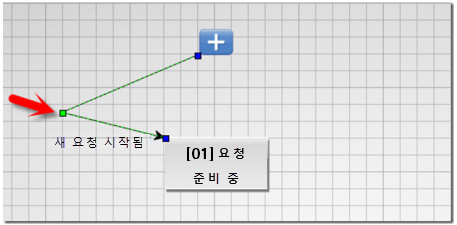 엘보우 작성을 위해 추가된 노드