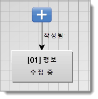 전환이 추가됨