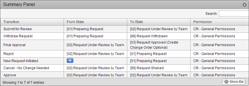 워크플로우 요약