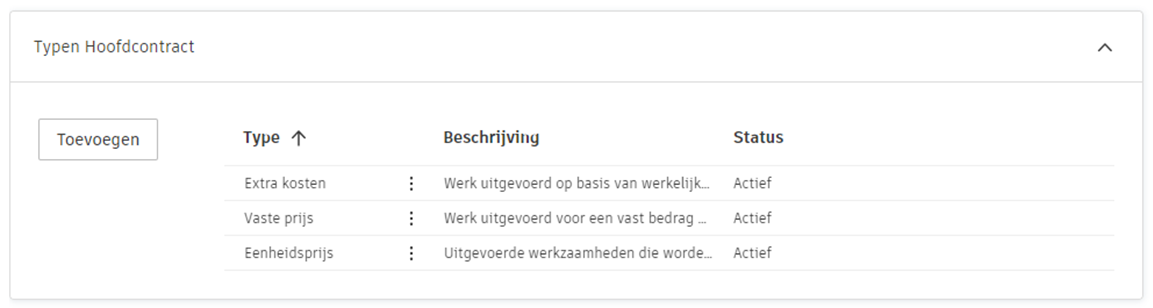 Instellingenpaneel voor typen hoofdcontracten met opties voor contracttypen