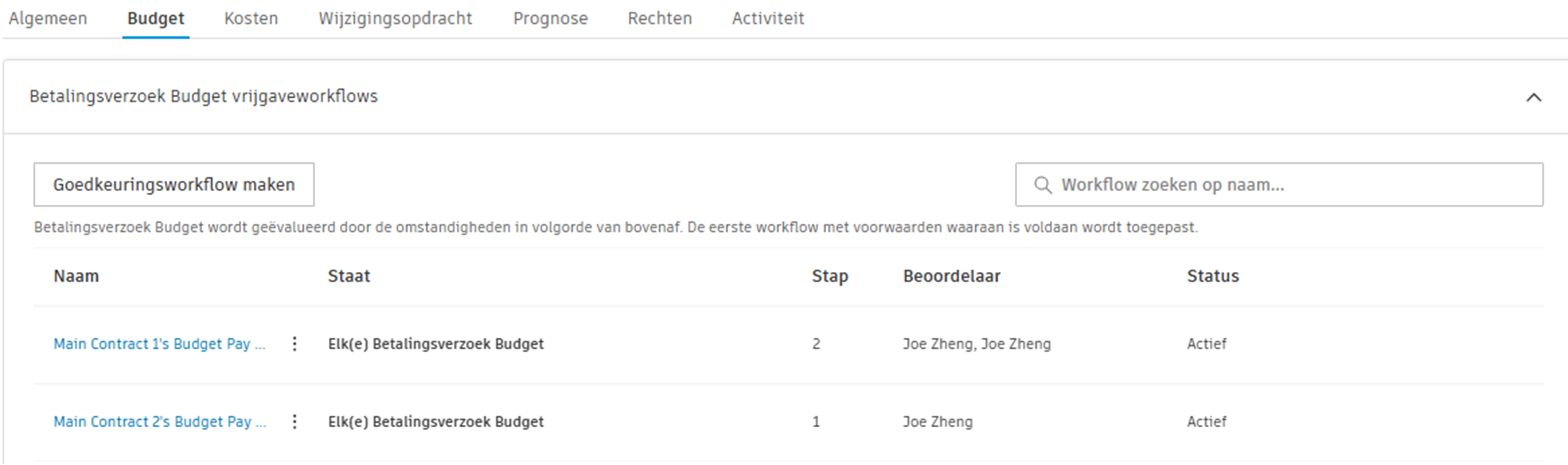 Budgetbetalingsworkflow met kolom Geldig voor