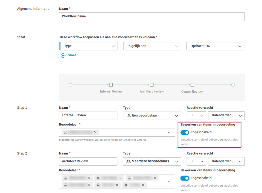 Instellen van kostengoedkeuringsworkflow