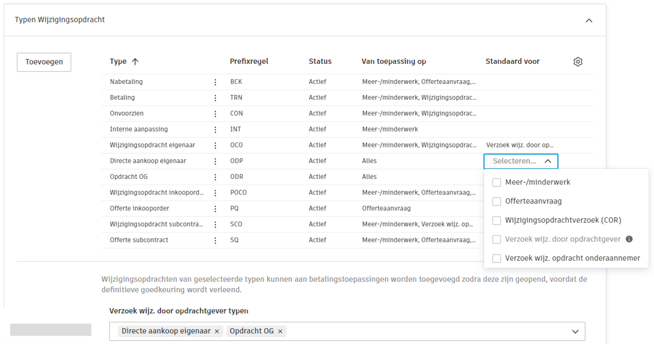 Configuratie van het standaardtype wijzigingsopdracht met selectievakjes voor het instellen van standaardtypes