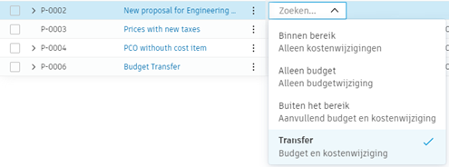 Aanpassing van PCO- en kostenitemscope met velden voor naam en beschrijving, waarbij Onvoorziene uitgaven is gewijzigd in Overdracht als voorbeeld.
