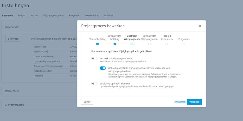 Instelling projectproces