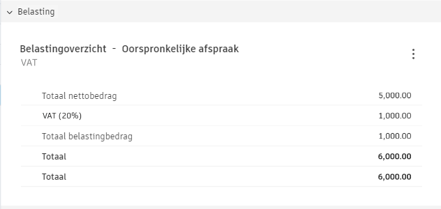 Details belastingoverzicht