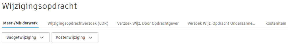 Opties voor budget- en kostenwijziging