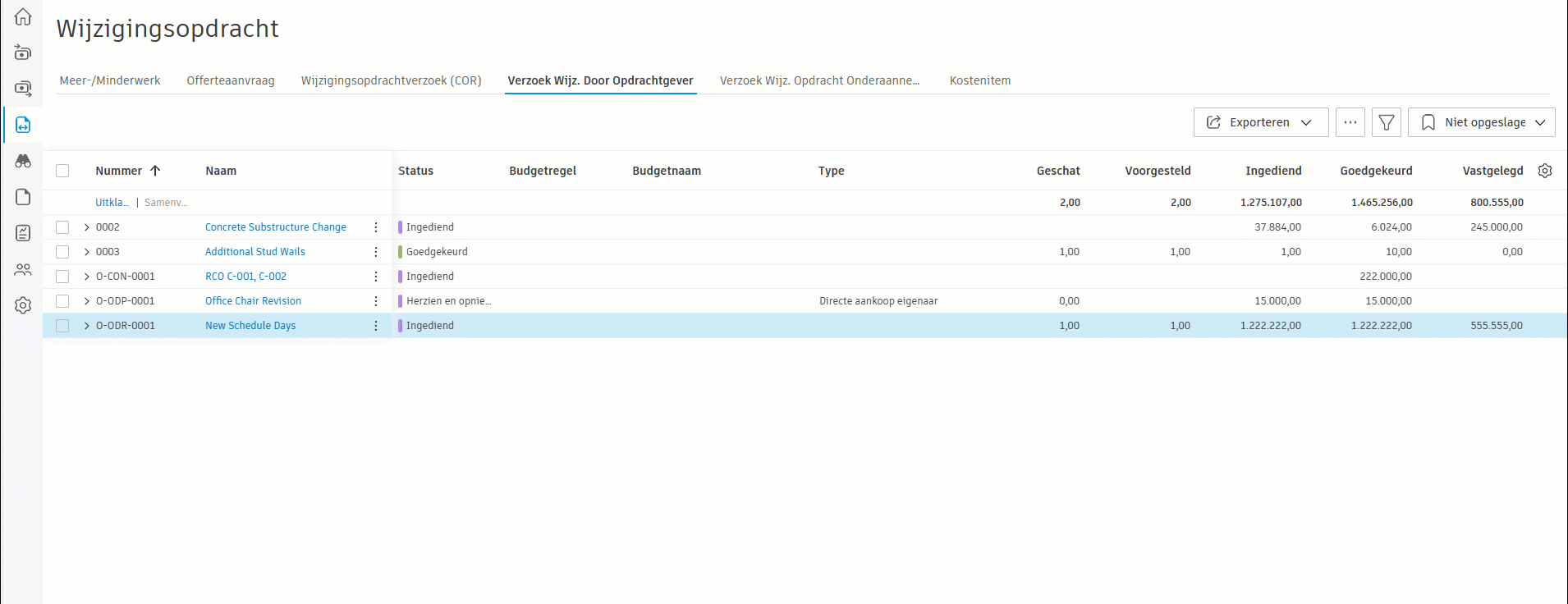 Voorbeeld van een wijzigingsopdracht