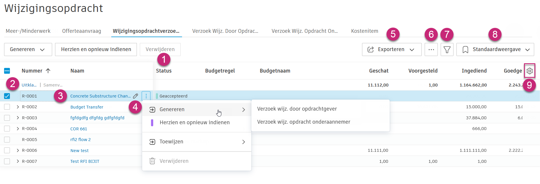 Overzicht van tabbladen voor wijzigingsopdrachten