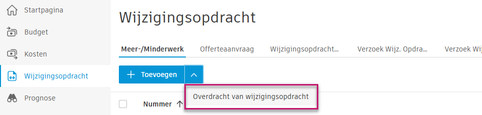 Overdracht wijzigingsorder