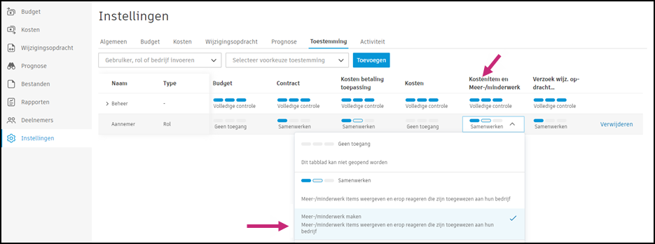 Machtigingsinstellingen tonen Samenwerken aan stroomafwaartse wijziging van machtiging voor rol van leverancier