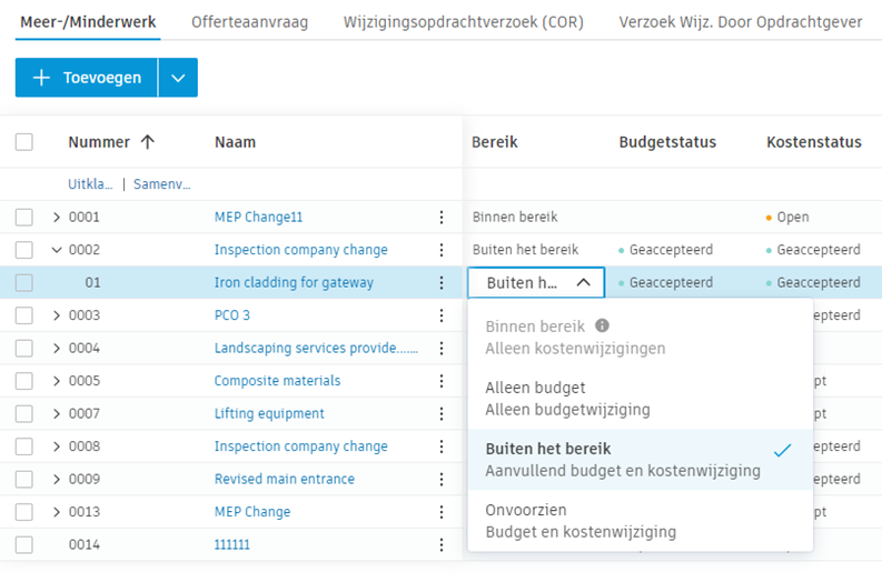 Kostenitembereik voor wijzigingsopdrachten