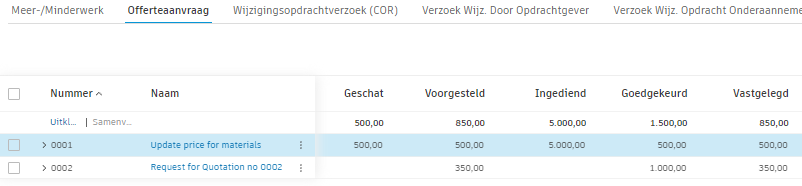 Waardentabel kostenposten
